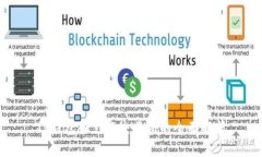 TP钱包和支点交易所的全面