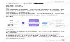: TP钱包中的闪兑矿工费详