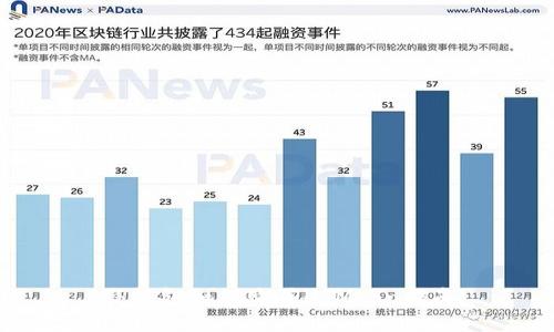 TP钱包如何购买HTMoon指南