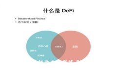 关于区块链的文献综述与