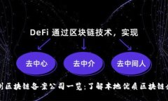 福州区块链备案公司一览：了解本地优质区块链