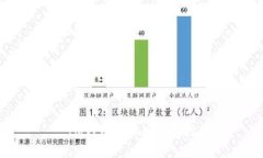 : IM钱包电脑版使用指南