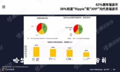 哈尔滨区块链分享公司推