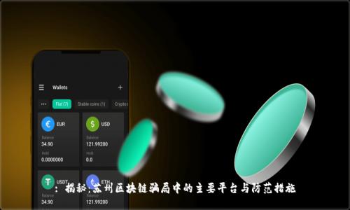 : 揭秘：苏州区块链骗局中的主要平台与防范措施