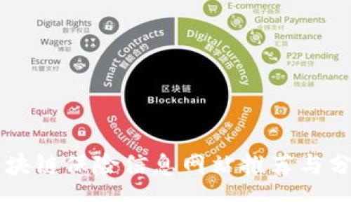 区块链保险信息网站推荐与分析