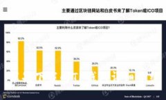 苹果下载的TP钱包详细介绍
