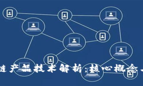 区块链产品技术解析：核心概念与应用