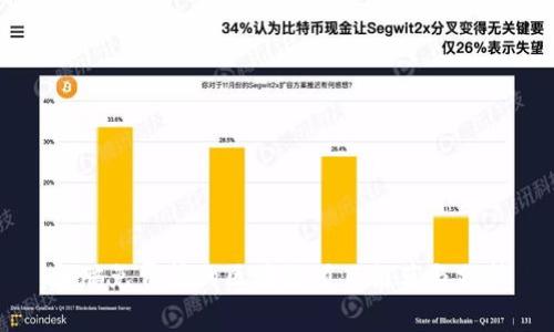 电脑免费挖的区块链项目推荐与分析