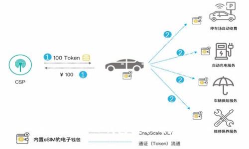 如何通过TP钱包领取Kishu代币
