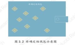 银行私有区块链产品的全