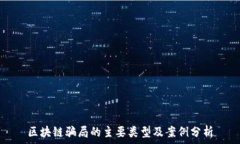   区块链骗局的主要类型及