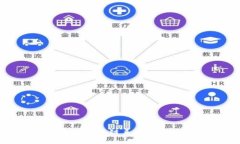 数字货币区块链系统的全