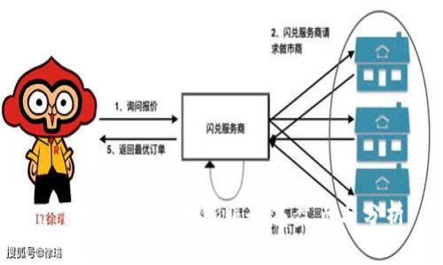 : 国内主要区块链服务商盘点与分析