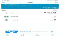 迪拜区块链财团公司汇总