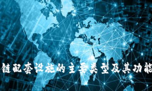区块链配套设施的主要类型及其功能解析