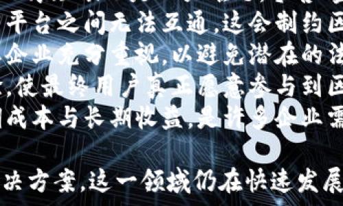  
布局区块链的大企业分析  

关键词  
区块链，大企业，应用/guanjianci  

详细介绍  

区块链技术近年来迅速崛起，并引发了全球范围内的广泛关注。大量大企业开始布局区块链，以寻找新的商业模式和提升现有业务的效率。具体而言，区块链作为一种去中心化的分布式账本技术，具有透明性、安全性和不可篡改性等独特优势。因此，不少行业将其视为未来发展的重要驱动力。

大企业布局区块链不仅限于金融领域，还跨越了供应链管理、医疗、能源、房地产等多个行业。比如，金融机构通过区块链技术提高交易的安全性和效率；零售企业利用区块链追踪产品的真实性和来源；而医疗行业则可以通过区块链确保患者数据的安全性及可追溯性。

br/

你可能会问，涵盖此主题的内容会从不同的角度进行深入探讨，以下是涵盖的四个重要问题和详细解答：

### 1. 为什么大企业纷纷布局区块链技术？
大企业布局区块链技术的原因主要有以下几点：
首先，区块链技术解决了传统中心化系统面临的信任问题。在许多交易和业务中，信任的缺失可能导致高额的交易成本和复杂性。通过区块链的去中心化特性，各方可以在没有第三方的情况下直接进行交易，降低了信任成本。
其次，区块链的透明性和不可篡改性极大地提高了数据的安全性。在数据管理中，尤其是涉及敏感信息的行业，确保信息的安全与真实性是至关重要的。区块链技术的应用有助于减轻数据造假的风险。
此外，区块链能够提高效率。传统的交易方式涉及多方对账，耗时且容易出错。而通过智能合约，区块链能够自动执行合约条款，减少中间环节，提升交易速度。
再者，区块链的去中心化特性可以促进创新。通过与其他企业和组织的合作，企业可以探索全新的商业模式和服务，实现盈利增长。
最后，政策支持也推动了企业的布局。越来越多的国家和地区开始关注并支持区块链的发展，这让企业觉得投资区块链是顺应趋势的必要举措。

### 2. 哪些行业正在积极探索区块链技术？
区块链技术的应用涵盖了多个行业，在以下几个领域尤为突出：
strong金融行业：/strong金融是区块链技术应用最广泛的领域。许多银行和金融机构正在利用区块链增强跨境支付的效率，降低交易成本。此外，一些金融服务公司也在探索如何通过区块链提高数字资产的流动性和安全性。
strong供应链管理：/strong通过区块链技术，企业可以追踪产品的来源以及在整个供应链中的流动情况。在食品安全领域，利用区块链可以快速追溯食品的来源，确保安全性。
strong医疗健康：/strong区块链技术被用来存储和管理患者的健康记录。患者可以更好地控制自己的信息，同时医疗机构也能确保数据的安全与可信度，避免信息泄露的风险。
strong房地产：/strong在房地产交易中，区块链技术可以简化相关流程，提升交易效率。例如，房产的所有权转移可以通过智能合约的方式进行自动化处理，降低欺诈风险。
strong能源：/strong许多能源公司也在探索利用区块链改善电力交易的方式。通过去中心化平台，用户可以直接交易电力，促进清洁能源的使用。

### 3. 大企业如何实施区块链项目？
实施区块链项目对大企业来说并不是一件容易的事，以下是一些关键步骤：
strong评估需求：/strong企业需首先明确区块链技术能解决哪些业务问题，并评估实施的必要性。在这一步骤中，企业需要深入了解区块链的基本特性，以确保能够制定合理的项目目标。
strong建立团队：/strong为了有效推进区块链项目，企业需要组建跨职能团队，涵盖技术、合规、运营等多个领域的专家。团队成员应具备一定的区块链知识与技能。
strong选定合作伙伴：/strong鉴于区块链技术的复杂性，企业通常会选择与专业的区块链公司合作。这些合作伙伴能够提供技术支持，帮助企业设计和实施有效的解决方案。
strong开发和测试：/strong在区块链架构设计完成后，企业需要进行开发和测试，以确保系统的可用性和安全性。在这一阶段，企业应反复进行调试并收集反馈，以达到最佳效果。
strong实施与：/strong项目上线后，企业要持续跟踪项目进展，并根据反馈进行。及时的数据分析和用户反馈能够帮助企业进一步提升项目的效果。
strong教育和培训：/strong为了确保区块链项目的成功，企业需要对员工进行培训，帮助他们理解和掌握新的工作流程和工具。只有全员参与，才能保证项目的顺利推进。

### 4. 大企业在区块链实施过程中面临哪些挑战？
大企业在实施区块链项目时会面临多重挑战，主要包括以下几个方面：
strong技术复杂性：/strong区块链技术相对新兴，技术架构复杂，企业需要投入大量资金和时间进行研究与开发。此外，行业内的人才短缺也是一大难题，零售、金融等热门领域的专业人才极为稀缺。
strong标准化问题：/strong区块链技术目前仍然没有统一的标准，各个企业在实施过程中的实验和实践存在差异，可能导致不同平台之间无法互通。这会制约区块链的进一步应用和推广。
strong合规与安全：/strong区块链作为一项新技术在法律和合规方面的挑战不可忽视。边缘问题如数据隐私、信息安全等都需要企业充分重视，以避免潜在的法律风险。
strong用户接受度：/strong尽管区块链有诸多优势，但用户的实际接受度和适应度也是关键因素。企业需要设计友好的用户体验，使最终用户真正愿意参与到区块链系统中来。
strong高昂的前期投入：/strong实施区块链项目往往会涉及高昂的前期技术投入，这对于一些中小企业尤其困难。如何平衡短期成本与长期收益，是许多企业需要面对的挑战。

通过以上四个问题及其详尽解答，能够帮助您更深入地理解为什么大企业要布局区块链，以及在实施过程中可能遇到的挑战和解决方案。这一领域仍在快速发展，未来大企业如何继续利用区块链技术提升竞争力，值得持续关注。