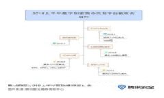 阿里巴巴与中国联通的区