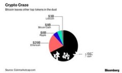 : 区块链在能源征信中的应