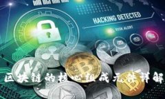 区块链的核心组成元件详
