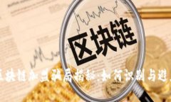 区块链加盟骗局揭秘：如