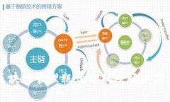 区块链管理瓶颈分析及解