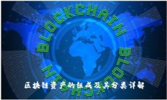 区块链资产的组成及其分