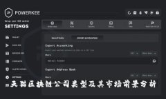天猫区块链公司类型及其