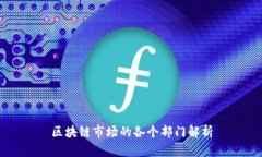 区块链市场的各个部门解