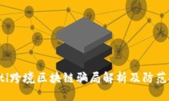 baoti跨境区块链骗局解析及