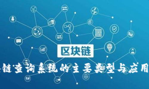 区块链查询系统的主要类型与应用解析