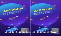 区块链自媒体大全：最新