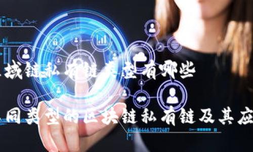 区域链私有链类型有哪些

不同类型的区块链私有链及其应用