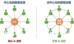 深度解析TP钱包及BabyDoge：