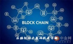 区块链四大基础技术详解