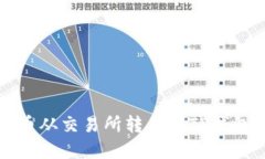 如何将数字币从交易所转