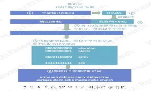 
区块链的经典解释与实践探讨