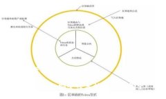 以下是您要求的格式：T