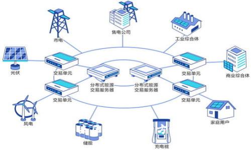 2023年未来区块链投资方向深入分析