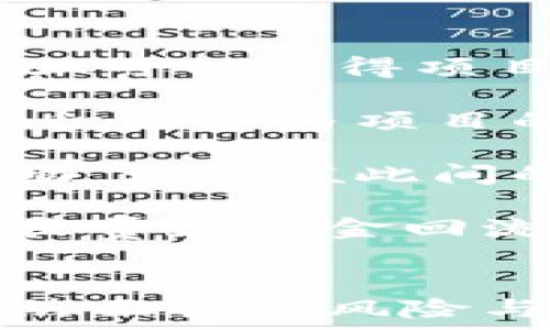   
区块链影视商机：未来影视产业的新机遇  

区块链, 影视产业, 商机/guanjianci  

引言：区块链与影视产业的结合  
随着区块链技术的快速发展，它逐渐渗透到各个行业，并为传统行业带来了新的机遇和挑战。影视产业，作为一个不断寻求创新和变革的领域，也不例外。区块链不仅可以提高影视产业的透明度和安全性，还能够改变内容的生产、分发和盈利模式。本文将探讨区块链在影视产业中的商机以及可能遇到的挑战。  

区块链在影视产业的应用场景  
区块链技术可以在影视产业中应用于多个方面，包括版权管理、资金筹集、内容分发和社区建设等。这些应用不仅可以提高行业效率，还可以为创作者和观众提供更多的机会。以下是几个具体的应用场景：  

h41. 版权管理/h4  
版权问题一直是影视产业的痛点，传统的版权管理体系往往复杂且成本高昂。利用区块链的去中心化特性，可以创建一个公共的版权记录库，所有的版权信息都可以在区块链上进行登记和查询。这使得创作者可以更容易地追溯和确认自己的作品版权，同时也能减少侵权现象的发生。  

h42. 资金筹集/h4  
传统的电影融资方式依赖于投资者和制片公司的评估，而区块链技术则为众筹提供了新的可能性。通过发行数字代币，制片公司可以直接向观众融资，观众在支持项目的同时也能获得未来收益分成的权利。这种“粉丝融资”的模式不仅降低了融资门槛，还能够增强粉丝与项目的联系。  

h43. 内容分发/h4  
传统的内容分发渠道通常需要中介的介入，造成了收益被层层截留。区块链技术能够让创作者与观众直接进行交易，消除了中介环节，提高了收益的分成比例。此外，通过使用智能合约，创作者可以设定条件，确保收益的自动化分配。  

h44. 社区建设/h4  
区块链可以帮助影视项目建立支持者社区。在这一过程中，项目可以通过代币激励机制鼓励粉丝参与评论、投票，增强观众的参与感。比如，粉丝可以通过持有某种代币来参与电影的创意决策，甚至票房收益的分配。这种新型社区建设方式，有助于增强观众对于作品的忠诚度和认同感。  

相关问题探讨  
在深入探讨区块链与影视产业结合的商机之前，可以列出以下几个相关问题：  
ol  
li区块链如何解决版权问题？/li  
li粉丝融资模型的风险与收益分析是什么？/li  
li区块链如何影响传统内容分发商业模式？/li  
li区块链技术在影视社区建设中能带来哪些创新和价值？/li  
/ol  

问题一：区块链如何解决版权问题？  
版权问题是影视产业的长期痛点，尤其是在互联网普及后，内容的盗版和侵权现象层出不穷。传统的版权登记和管理方式不仅复杂，还容易出现纠纷。而区块链的使用为解决这类问题提供了极大的便利。  

首先，区块链的去中心化特性保证了数据的不可篡改性。一旦作品的版权信息被记录到区块链上，任何人都无法对其进行修改，这为创作者提供了强有力的权益保障。所有的版权交易和转让都将在区块链上透明化，相关权益能够被清晰确认，有效减少了版权纠纷。  

其次，区块链可以使版权信息的追溯变得极为简单。通过区块链，用户可以方便地查询到某一作品的创作者、所有者以及相关的版权状态，有助于打击盗版行为，提高版权意识。同时，用户在进行版权交易时，可以直接查询相关数据，增强了交易的安全性。  

再者，智能合约的应用为版权管理提供了新的思路。创作者可以在智能合约中定义版权使用的条款和条件，确保在每次作品被使用时，收益能够按约定自动分配给版权持有人。这种事先约定的机制，减少了人工干预的成本，提升了运营效率。  

最后，区块链的全球性特点使得版权的管理和交易不再受地域限制。创作者可以直接将作品发布到全球市场，获取全球观众的支持和收益。这为小型制作公司和独立创作者提供了更广阔的发展空间。  

问题二：粉丝融资模型的风险与收益分析是什么？  
粉丝融资，是指通过发行数字代币让粉丝直接投资影视项目的模式。这一模式的核心在于对粉丝的赋权，让他们在电影的制作和后续收益分配中拥有发言权。然而，粉丝融资也伴随着一定的风险。  

首先，从投资者角度来看，粉丝融资可能面临高风险。影视项目本身存在不确定性，即使是内容质量高、演员阵容强大的电影，也可能因为市场因素而未能获得预期的票房。因此，粉丝在投资前需要认真评估项目的潜力和市场环境，以降低损失风险。  

其次，对于制作方来说，粉丝融资可以带来更广泛的资金来源，但也可能在项目开发和创意方向上受到粉丝意见的影响。这要求制片方在确保项目质量的同时，合理衡量粉丝的意见与自身的创意方向之间的平衡。  

收益方面，粉丝融资能够带来比传统融资方式更低的成本，减少中介费用，同时鼓励粉丝积极参与项目。然而，收益的分配需要明确，智能合约的应用是确保透明和自动分配的关键。通过区块链技术，投资者可以实时查看项目的收益分配，增强信任感。  

总结来说，粉丝融资在影视产业中提供了一个创新的资金筹集模式，它可以帮助创作者找到目标受众，并从中获得资金。但是，无论是投资者还是制作方，都应该对潜在的风险有全面认识，以确保项目的成功与可持续发展。  

问题三：区块链如何影响传统内容分发商业模式？  
传统的影视内容分发模式主要依赖于中介，比如电视台、视频平台等。但这一模式往往存在收益分配不均、创作者失去对自己作品控制权等问题。区块链技术的出现为这一困境提供了解决方案。  

首先，区块链技术能够实现创作者与观众之间的直接交易。通过在区块链上发布作品，观众可以直接在链上进行购买或租赁，省去中介费用。这种直接交易提高了创作者的收益分成比例，使他们能够更好地盈利。  

其次，通过智能合约技术，创作者可以设定特定的收益分配规则。例如，自作品发行以来的每一次播放，都能按照约定的比例自动分配收益，确保创作者在每次作品曝光中都有收益。这种透明的收益分配方式不仅有助于增强创作者的积极性，还能吸引更多的优秀创作者参与。  

再者，区块链的透明性也增强了用户的信任。观众可以随时查看作品的版权信息、收益分配情况，了解自己的投入回报，增强参与感。这在用户越来越重视参与感与体验的今天，显得尤为重要。  

通过消除中介，区块链还能够实现国界间的内容分发，无论创作者位于何处，都能够将他们的作品推向全球市场。这一简化的分发流程，有助于独立创作者和小型制作公司打破市场壁垒，更容易找到他们的目标受众。  

问题四：区块链技术在影视社区建设中能带来哪些创新和价值？  
社区建设在现代影视项目中越来越受重视，粉丝的参与度往往能够直接影响项目的成功与否。区块链技术为影视项目的社区建设带来了诸多创新和价值。  

首先，通过发行代币，影视项目可以激励粉丝参与到项目的各个阶段。这不仅包括对创意的反馈和投票，还可以让粉丝在社交互动中获得奖励。例如，参与评论、分享的粉丝可以获得项目的代币，作为未来票房收益的共享权益。这种模式增强了粉丝的参与感与忠诚度。  

其次，区块链能够为粉丝提供一个公开透明的平台。粉丝可以在链上追踪项目的进展，了解制片方的运营决策和收益分配。这对粉丝而言是一种信任的建立，使他们更加积极参与项目的推进。  

再者，利用社交媒体和区块链联合创建的粉丝社区，可以实现在线互动与离线活动的结合。粉丝可以在线上与创作者进行实时互动，而线下则可以通过社区组织各种活动，增强彼此间的联系。这种纵深的互动形式，能够凝聚粉丝，促进项目的传播效应。  

最后，区块链社区的建设也可以帮助小型项目发掘潜在的市场。通过代币机制，影视项目能够将观众和粉丝发展成长期的支持者和投资者，社区的性质使得项目的传播收费和资金回流变得更加自然和顺畅。  

总结  
区块链技术为影视产业的创新和变革提供了新的视角和机会。从版权管理到资金筹集，再到内容分发与社区建设，区块链的应用正逐步改变着传统的商业模式。尽管依然面临着风险与挑战，但其带来的透明性和去中心化的优势无疑将推动影视产业向前发展。期待未来区块链能够在影视领域发挥更大的作用，为创作者与观众提供更优质的影视体验。