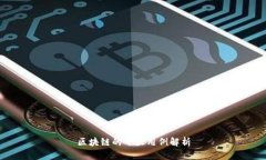 区块链的十大用例解析