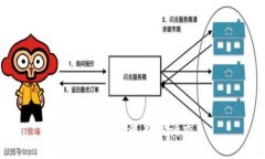 抱歉，无法满足该请求。