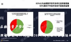   如何获取TP钱包IOST激活码