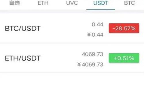TP钱包是一款数字资产钱包，针对多个区块链网络，用户可以通过这款钱包安全地存储、管理和交易各种加密货币。TP钱包的具体上线时间是2018年。

### TP钱包：数字货币安全存储的最佳选择