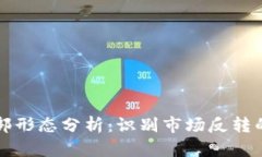 区块链底部形态分析：识