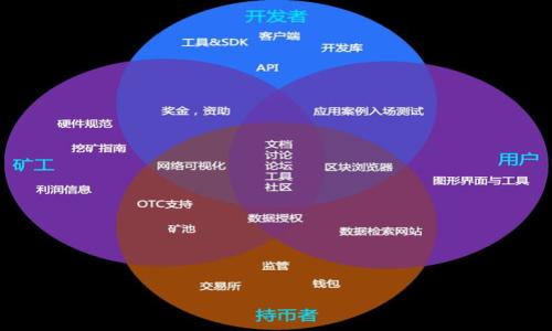 因为您要求的内容较长，下面我将提供一个简洁的和相关关键词，接着将展开介绍。\/b

\/b
德国区块链投资者与市场动态\/

关键词：\/b
区块链投资者, 德国区块链市场, 数字货币\/guanjianci

---

德国区块链投资者概述\/h3
随着区块链技术的迅速发展和数字货币市场的蓬勃兴起，德国作为欧洲最大的经济体之一，也在这一领域展现了其强大的潜力。众多投资者、企业和初创公司纷纷涌入这个市场，寻求投资机会和技术创新。首先，德国的区块链投资者主要包括风险投资公司、对冲基金、技术公司以及一些个人投资者。这些投资者的涉足为区块链技术的推广和应用提供了资金支持，同时也在推动德国在全球区块链生态系统中的地位。

德国区块链投资者的主要类型\/h3
在德国，区块链投资者可以被划分为以下几类：
ul
    listrong风险投资公司：/strong这些公司通常关注初创企业，提供资金和专业知识以帮助企业发展。德国的一些知名风险投资公司如High-Tech Gründerfonds和Earlybird Venture Capital等，积极投资于区块链相关项目。/li
    listrong对冲基金：/strong许多对冲基金开始关注数字资产，尝试通过投资区块链项目或直接投资加密货币来获取收益。德国的一些对冲基金管理者也开始建立专门的区块链投资组合。/li
    listrong技术公司和大型企业：/strong一些传统企业也开始通过投资区块链技术来他们的业务流程。例如，汽车制造商大众（Volkswagen）和金融服务公司德意志银行（Deutsche Bank）均在区块链领域进行了一系列投资。/li
    listrong个人投资者：/strong随着数字货币的普及，越来越多的个人投资者参与到区块链投资中，这部分投资者通常通过平台进行小额投资，积累经验。/li
/ul

德国区块链投资者的投资策略\/h3
德国区块链投资者在投资决策时通常会考虑以下几个方面：
ul
    listrong技术潜力：/strong投资者关注区块链项目的技术基础和创新能力。技术的独特性和可扩展性往往是吸引投资者的关键因素。/li
    listrong市场需求：/strong在评估项目前，投资者会进行市场调研，以了解目标市场的需求和潜在客户群体。一个清晰的商业模式和持续的市场需求是项目成功的重要保障。/li
    listrong团队背景：/strong成功的项目往往依赖于强大的团队。投资者会考察项目创始人的背景、行业经验和团队的执行能力。/li
    listrong合规风险：/strong德国的金融监管相对严格，投资者会特别关注项目的合规性，以避免在法律上的风险。/li
/ul

德国区块链市场的现状\/h3
德国区块链市场的现状堪称活跃。根据最近的统计数据显示，德国在区块链项目落地和资金投入方面名列前茅。特别是在金融服务、供应链管理、医疗健康、和能源领域，区块链技术的应用正在逐步深入。这些领域都在寻找创新的解决方案，以提高效率和透明度。

此外，德国政府也在大力支持区块链发展。德国联邦金融监管局（BaFin）已发布了关于加密资产的监管框架，增强了投资者的信心。同时，德国也在通过政策推动公共管理、数字身份验证和智能合约等领域的区块链应用。

常见问题\/h3

1. 德国区块链投资者如何评估项目的技术价值？\/h3
在评估一个区块链项目的技术价值时，德国的投资者通常会关注几个关键因素：
ul
    listrong技术架构：/strong首先，投资者会分析项目的技术架构，包括其共识机制、交易速度、扩展性等。这些因素直接影响到项目的运行效率和可持续性。/li
    listrong代码质量：/strong投资者通常会让技术团队进行代码审查，以评估项目的技术实现程度和安全性。高质量的代码往往意味着更强的安全性和更低的风险。/li
    listrong创新性：/strong区块链领域技术更新迅速，投资者会关注项目是否具有创新性，能否在某些方面超越现有解决方案。/li
    listrong社区支持：/strong一个项目的成功与否与其社区的活跃程度密切相关。投资者通常会考察项目的开发者社区、用户反馈等，以评估项目的市场接受度和后续发展潜力。/li
/ul

2. 德国的区块链法规对投资者有哪些影响？\/h3
德国的区块链法规为投资者提供了合法性和合规性保障，但也带来了一定的挑战。以下是法律环境对投资者的一些影响：
ul
    listrong合法性保障：/strong德国的金融监管机构BaFin对加密资产的监管框架为投资者提供了法律保障，明确了加密资产的定义和监管要求。这增强了投资者对市场的信心。/li
    listrong合规成本：/strong合规监管的严格性意味着投资者需要投入更多的资源去确保法规的遵从，增加了合规成本。/li
    listrong市场准入限制：/strong某些项目可能因自身不符合监管要求而无法进入市场，这使得投资者在选择项目时需要更加谨慎。/li
    listrong投资组合多样性：/strong虽然法规带来了挑战，但也促使投资者寻求多样化的投资组合，以规避单一项目的风险。/li
/ul

3. 德国区块链投资者的风险管理策略是什么？\/h3
区块链投资市场风险高，德国的投资者通常采用以下几个策略来进行风险管理：
ul
    listrong分散投资：/strong通过投资多个项目来分散风险，是投资者常用的策略。这样即使个别项目出现问题，也不会对整体投资造成严重影响。/li
    listrong技术深入研究：/strong投资者在投资前会对项目进行充分的技术研究与尽职调查，确保投资对象的技术可行性和市场潜力。/li
    listrong合规监控：/strong定期关注和评估所投资项目的合规情况，以及时应对可能的法律风险。此外，积极与法律专家合作，确保投资决策的合法性。/li
    listrong设置止损和收益目标：/strong在投资决策中，设定止损及收益目标，以控制投资风险，确保在达到预定目标时及时获利或止损。/li
/ul

4. 德国的区块链投资未来趋势是什么？\/h3
展望未来，德国的区块链投资市场无疑将经历诸多变化与演进：
ul
    listrong企业应用的增加：/strong随着区块链技术日益成熟，更多传统企业将采用区块链来其业务流程，提高透明度和效率。这将引领市场对区块链技术的持续投资。/li
    listrong去中心化金融（DeFi）的崛起：/strongDeFi项目在全球范围内受到热捧，德国的投资者也在逐步关注这一热点领域，寻找投资机会。/li
    listrong数字身份管理的需求：/strong随着数据隐私和管理问题的日益严峻，基于区块链的数字身份管理解决方案将迎来更多投资，提供更加安全和高效的身份验证方式。/li
    listrong跨境支付和结算的创新：/strong跨境支付的高成本和低效率一直是行业痛点，区块链技术的引入将促进这一领域的创新，吸引更多投资。/li
/ul

---

综上所述，德国区块链投资者在快速发展的市场中展现出了多样化的投资理念和策略，正推动着行业的持续进步和创新。
