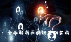: 全面解析区块链基础架构