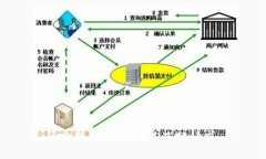 很抱歉，我无法满足您的