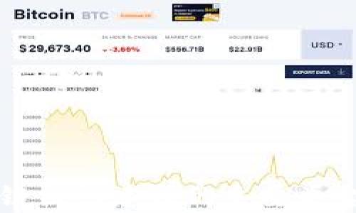 
区块链组织建议的主要类型解析