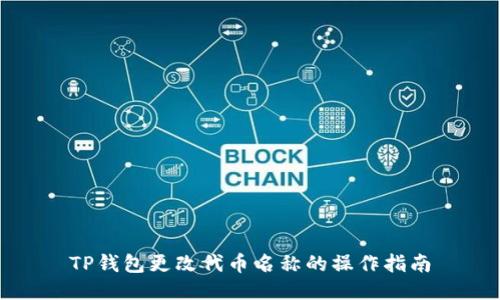 TP钱包更改代币名称的操作指南