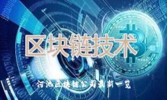 河池区块链公司最新一览